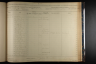 U.S., Civil War Draft Registrations Records, 1863-1865