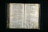 London, England, Baptisms, Marriages and Burials, 1538-1812