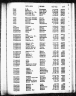 Texas Death Index, 1903-2000