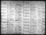 Tennessee State Marriages, 1780-2002