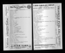 U.S. City Directories (Beta)