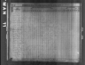 1840 United States Federal Census