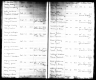 Tennessee State Marriages, 1780-2002