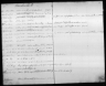 U.S., Appointments of U. S. Postmasters, 1832-1971
