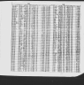 California, Death Index, 1905-1939