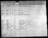 U.S. Pensioners, 1818-1872