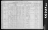 1910 United States Federal Census