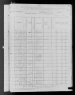 1880 United States Federal Census