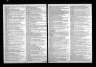 U.S. City Directories, 1821-1989 (Beta)