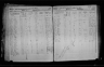 U.S. Federal Census Mortality Schedules, 1850-1885