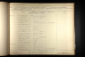 U.S., Civil War Draft Registrations Records, 1863-1865