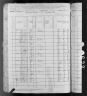 1880 United States Federal Census