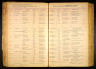 Iowa, Marriage Records, 1923-1937