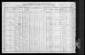 1910 United States Federal Census