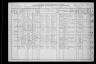 1910 United States Federal Census