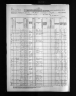 Nebraska State Census Collection, 1860-1885