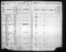 Kansas State Census Collection, 1855-1925