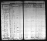 Iowa State Census Collection, 1836-1925