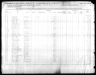 U.S. IRS Tax Assessment Lists, 1862-1918