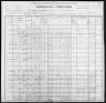 1900 United States Federal Census