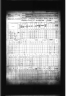 Selected U.S. Federal Census Non-Population Schedules, 1850-1880