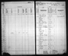 Kansas State Census Collection, 1855-1925