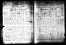 Selected U.S. Federal Census Non-Population Schedules, 1850-1880