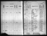 Kansas State Census Collection, 1855-1925