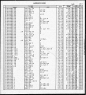 Florida Marriage Collection, 1822-1875 and 1927-2001