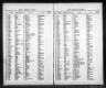 Australian Electoral Rolls, 1903-1954