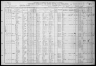 1910 United States Federal Census