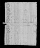 1820 United States Federal Census