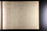 U.S., Civil War Draft Registrations Records, 1863-1865