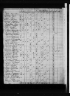 1820 United States Federal Census