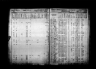 Selected U.S. Federal Census Non-Population Schedules, 1850-1880