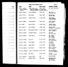 North Carolina, Marriage Records, 1741-2011