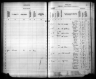 Kansas State Census Collection, 1855-1925