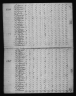 1810 United States Federal Census