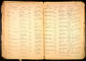 Iowa, Marriage Records, 1923-1937