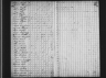 1820 United States Federal Census