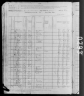 1880 United States Federal Census