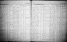 New York, State Census, 1892