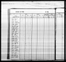 Missouri State Census Collection, 1844-1881