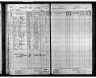 Minnesota Territorial and State Censuses, 1849-1905