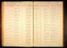 Iowa, Marriage Records, 1923-1937