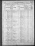 1870 United States Federal Census