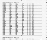 Oregon Marriages, 1906-1920