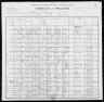 1900 United States Federal Census