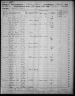 1860 United States Federal Census