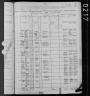 1880 United States Federal Census